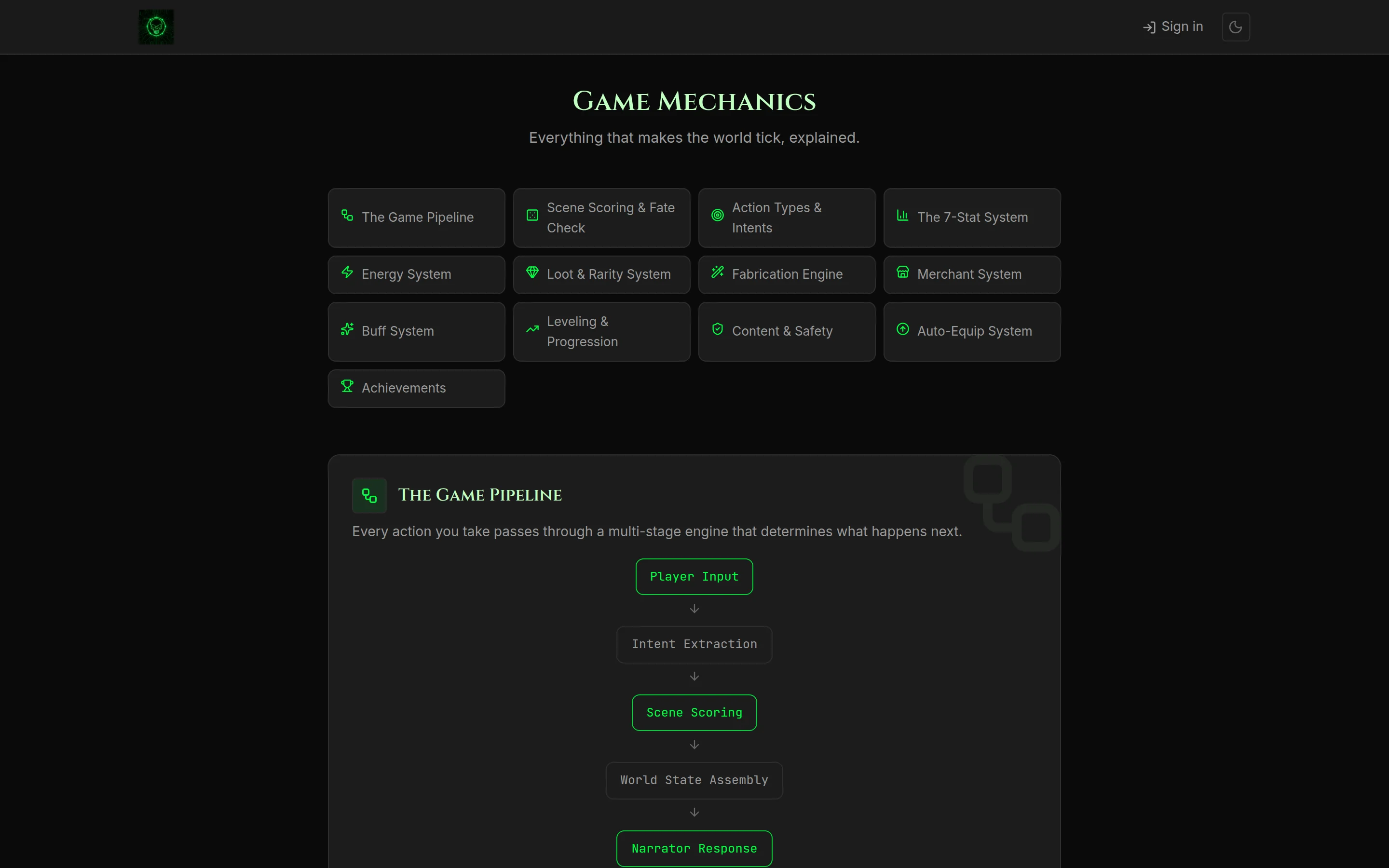 Grim Syndicate media