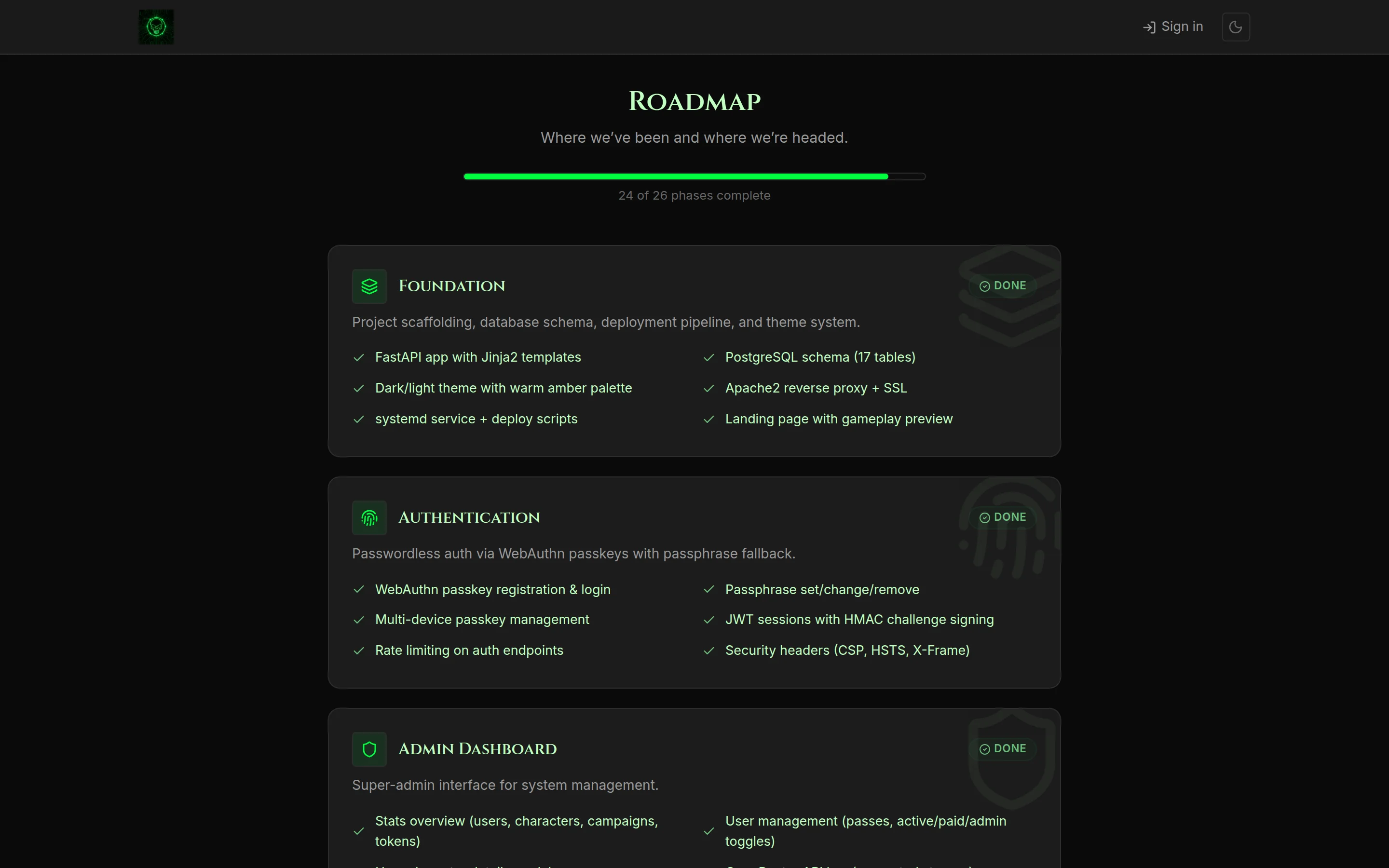 Grim Syndicate media